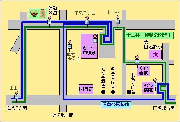 市役所本庁舎乗入バス